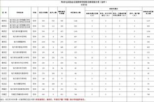 必威官方网西汉姆官方截图4